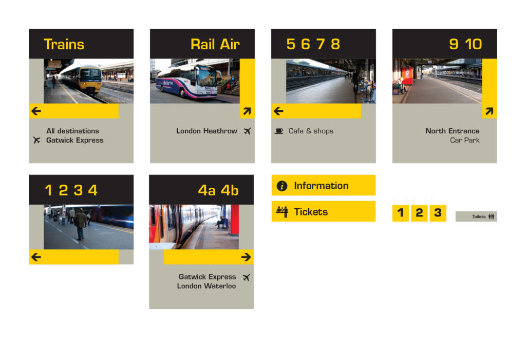 Reading Station Wayfinding Sign Design